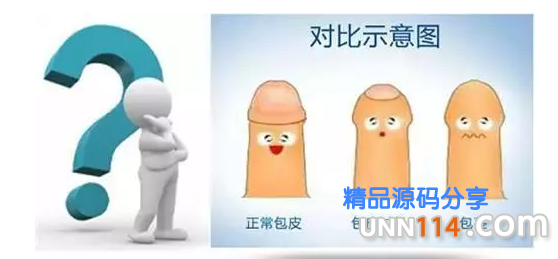 昌吉如何确定自己是否包皮过长,怎样才算是？